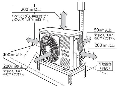 室外機 距離 壁|エアコン室外機の正しい設置位置や室内機との適正距。